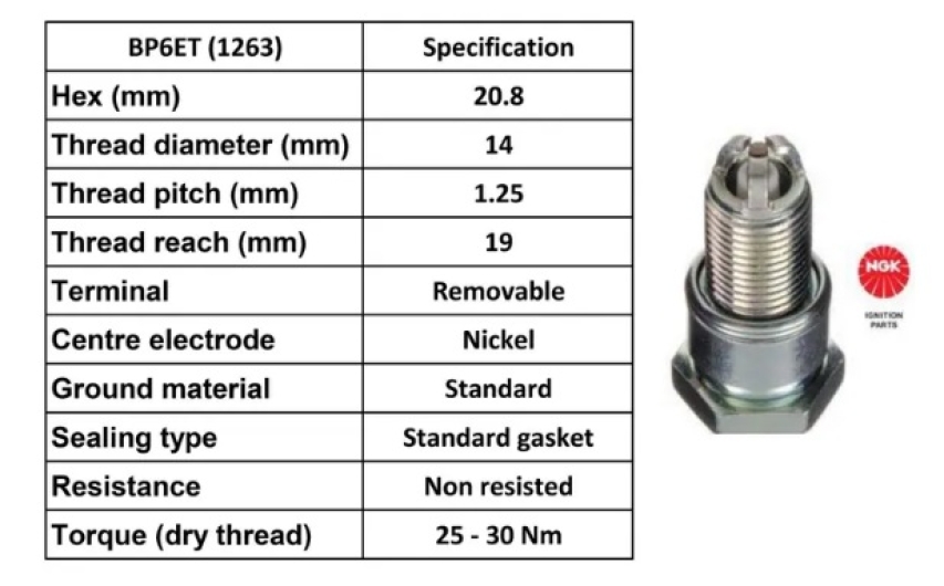 NGK BP6ET Spark Plug - Waterboxer Engines (DF, DG, DJ Engine Codes) + T4 1800cc (PD Engine Codes)