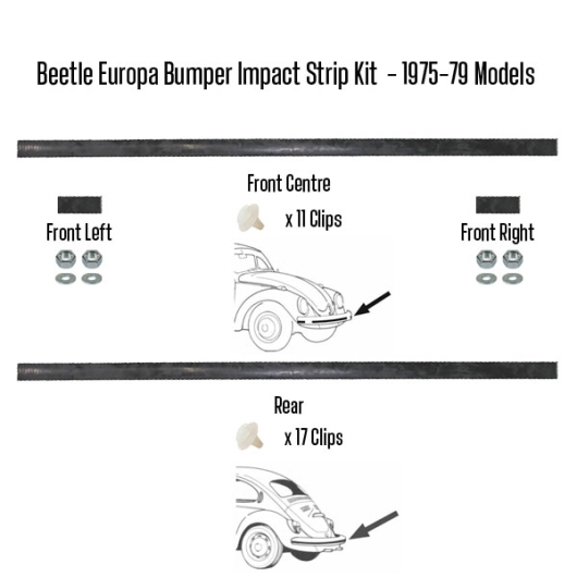Beetle Europa Bumper Impact Strip Kit - 1975-79 Models