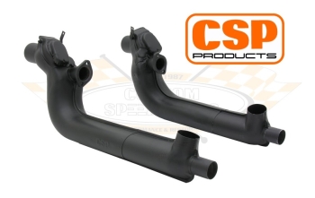 Type 3 Heat Exchangers