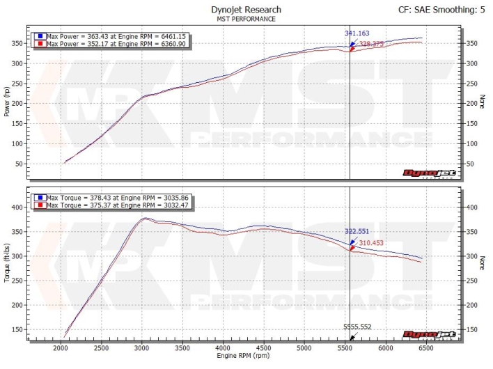 G7 MST Big Bore Turbo Inlet Elbow With Silicone Hose - 2.0 TSI