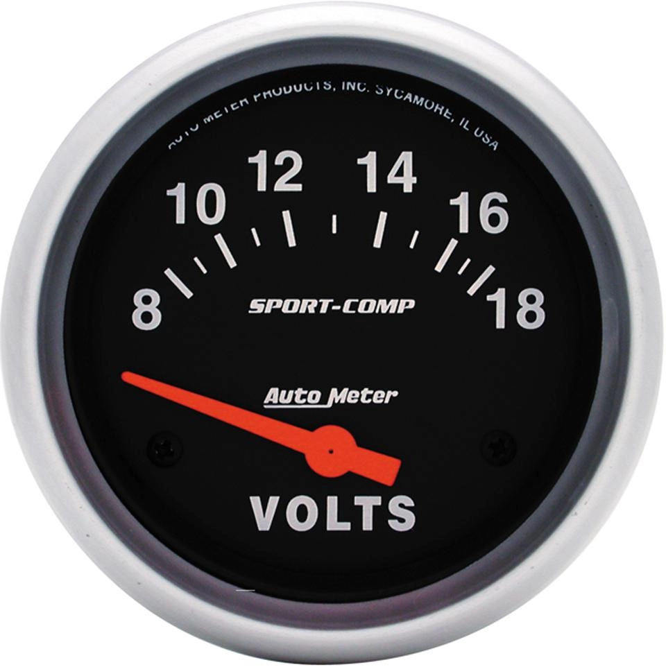 Baywindow Ammeter