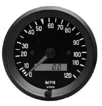 Speedometer Gauges