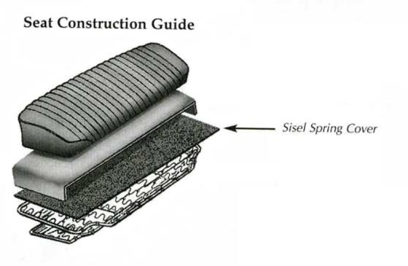 Sisel Mat Seat Spring Cover (28 Inch X 6 Foot)